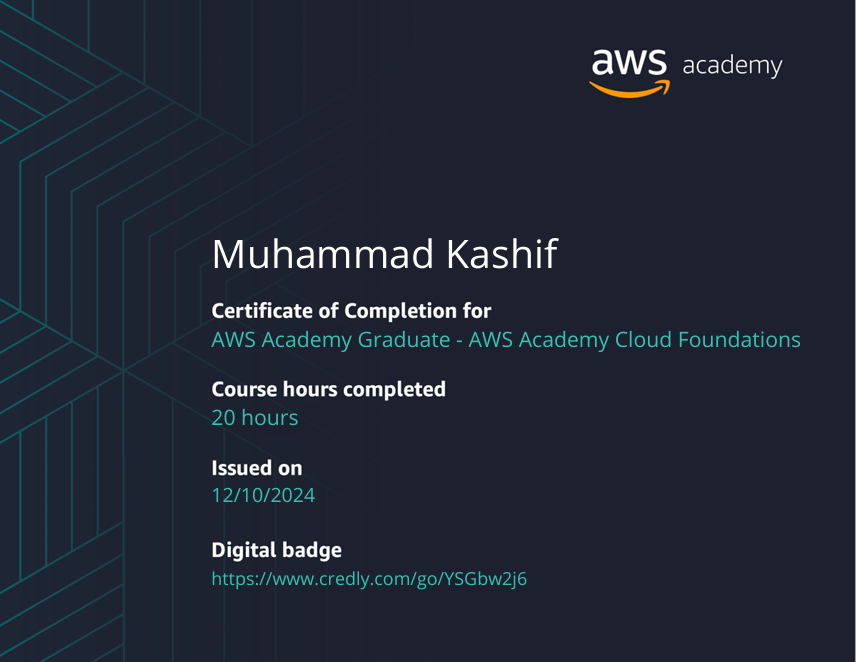 AWS Academy Graduate – Cloud Foundations