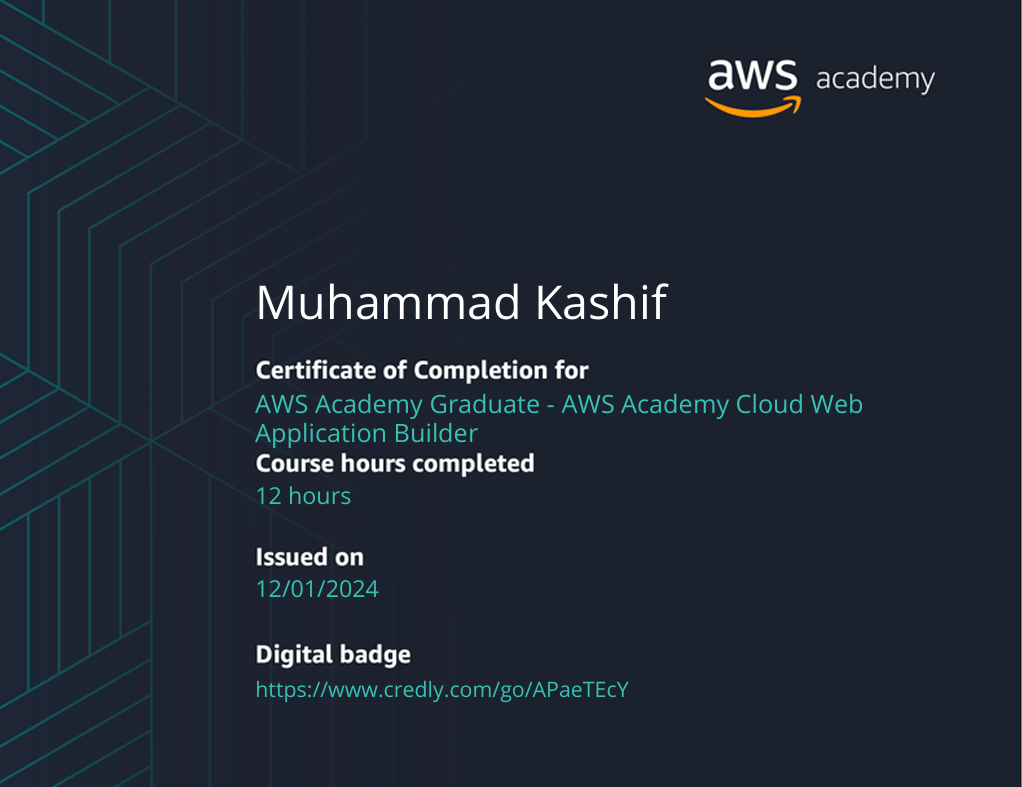 AWS Academy Graduate – Cloud Web Application Builder